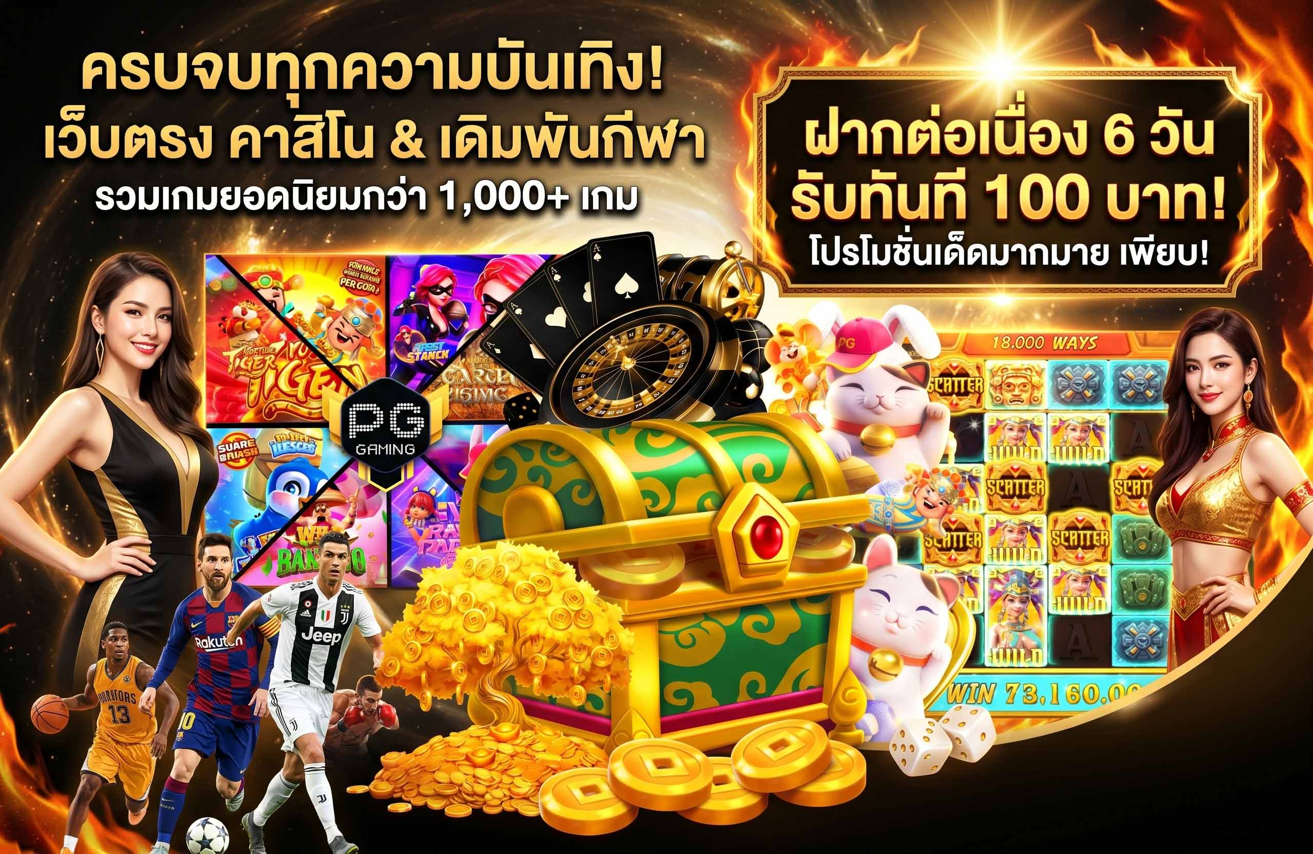 รูปที่ 2: ฟีเจอร์การทดลองเล่นสล็อตฟรีบนเว็บตรงสล็อต auto